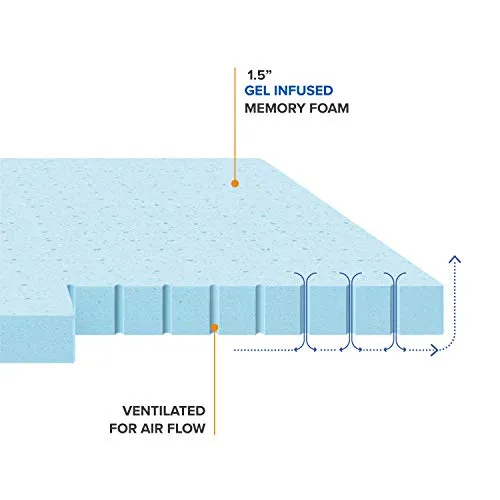 Best Price Mattress 1.5 Inch Ventilated Memory Foam Mattress Topper, Cooling Gel Infusion, CertiPUR-US Certified, King, Blue
