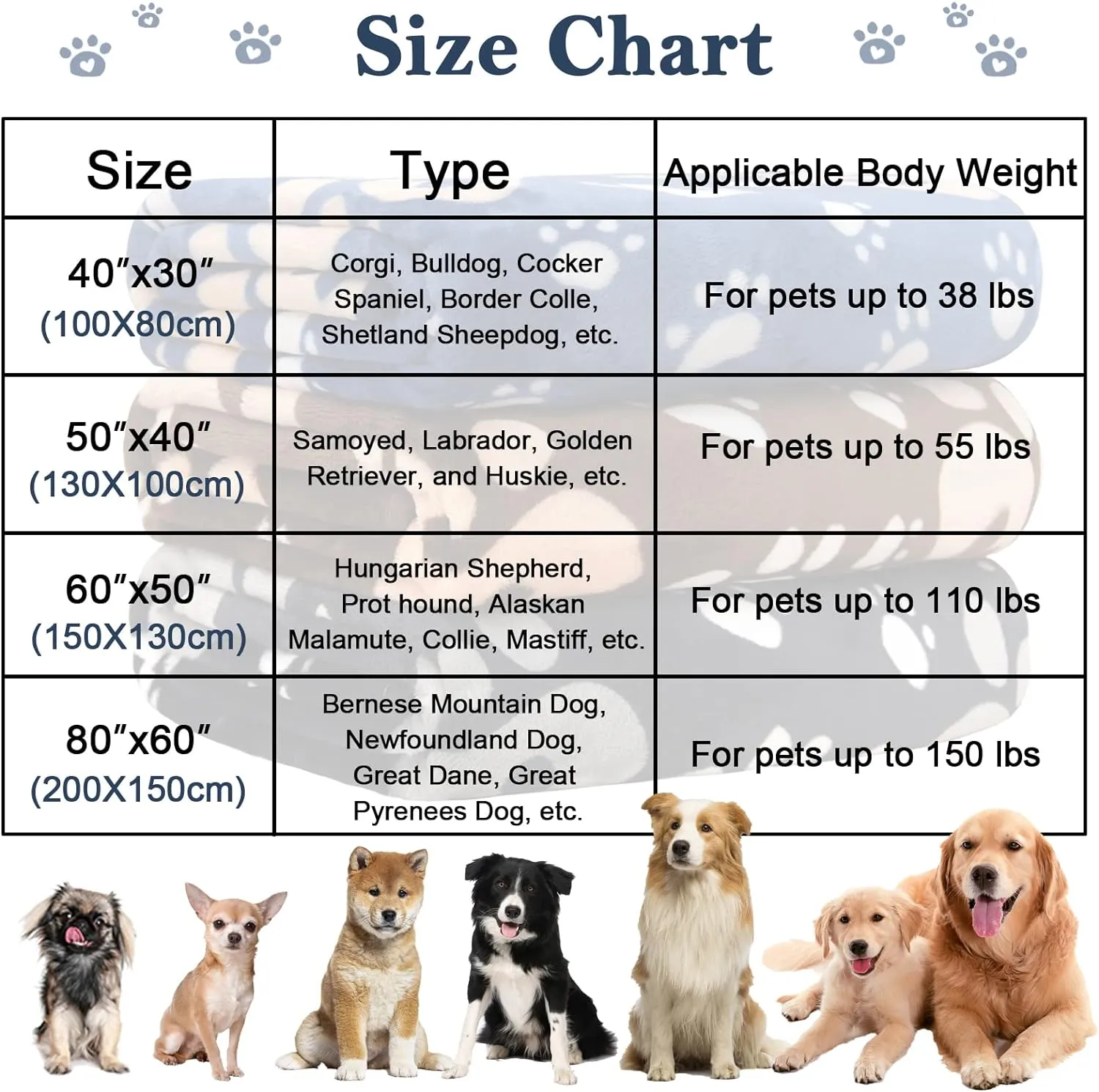 Dog Blanket, Soft Fleece Dog Blankets for Small Medium Dogs, Fluffy Flannel Pet Cat Puppy Blanket Mat Cover for Bed Couch, Cute Paw Print Throw Blanket for Dogs, Blue 40"X30"