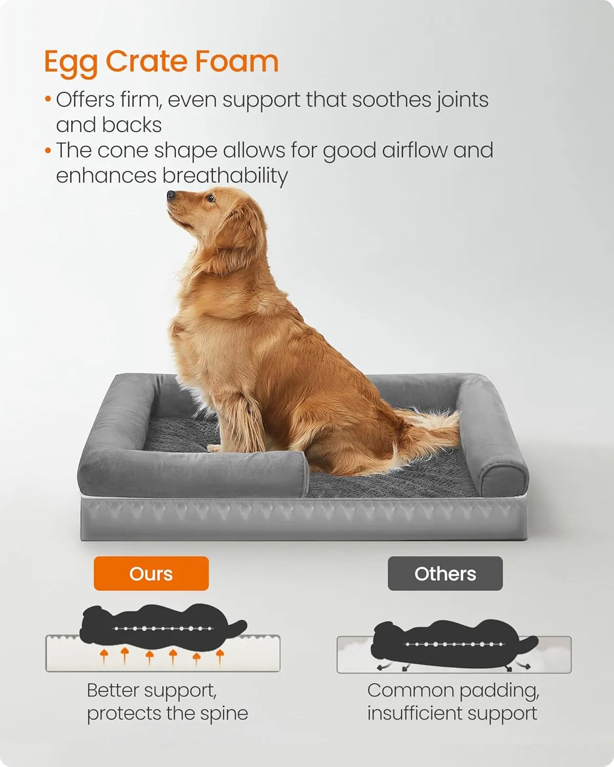 Feandrea Orthopedic Dog Bed - Large, Waterproof, Removable Washable Cover, Non-Slip, Raised Edges, 42 x 32 x 8 Inches, Light Gray UPGW077G02V1