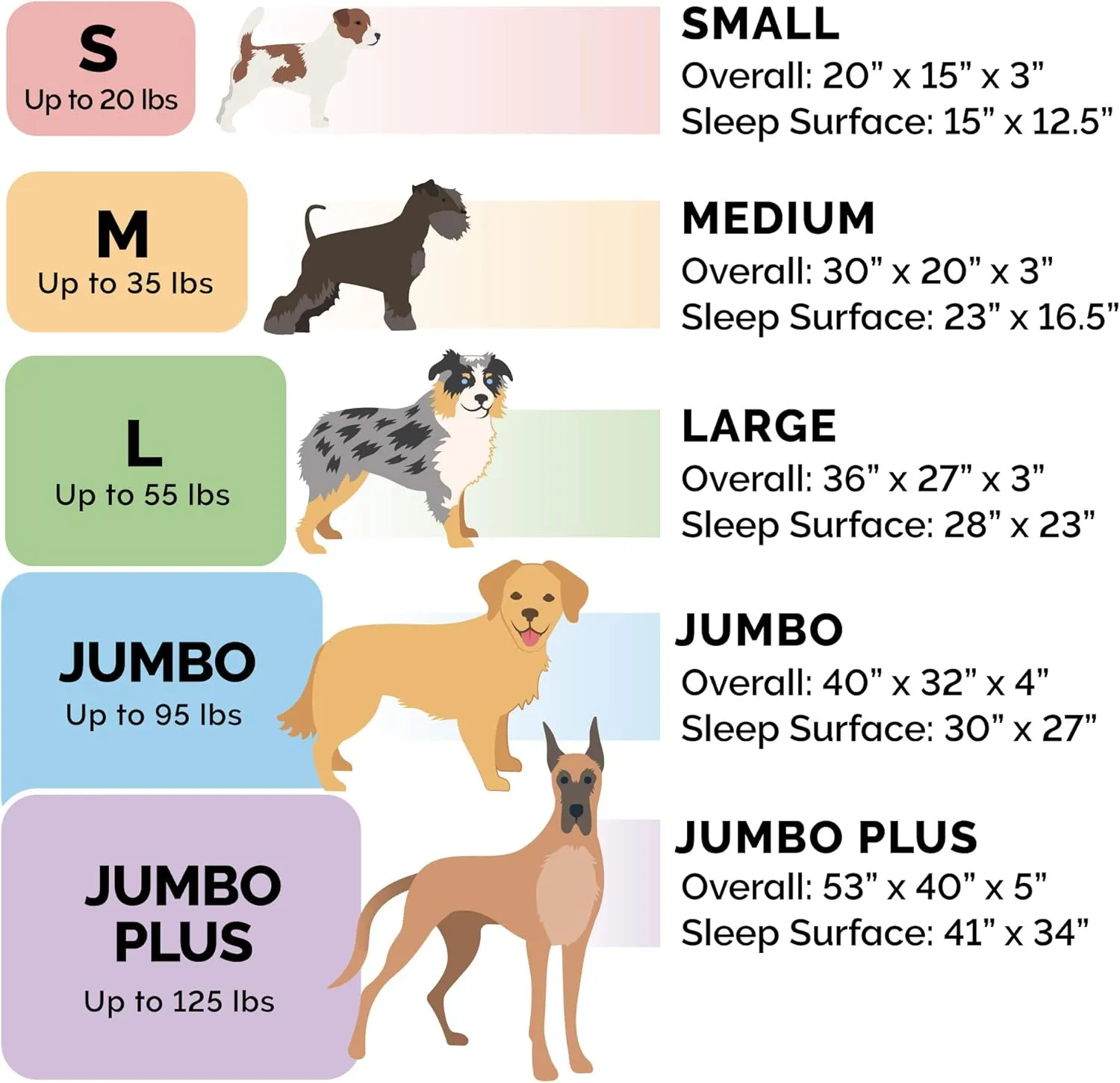 Furhaven Memory Foam Dog Bed for Large/Medium Dogs w/ Removable Bolsters & Washable Cover, For Dogs Up to 55 lbs - Sherpa & Chenille Sofa - Coffee, Large