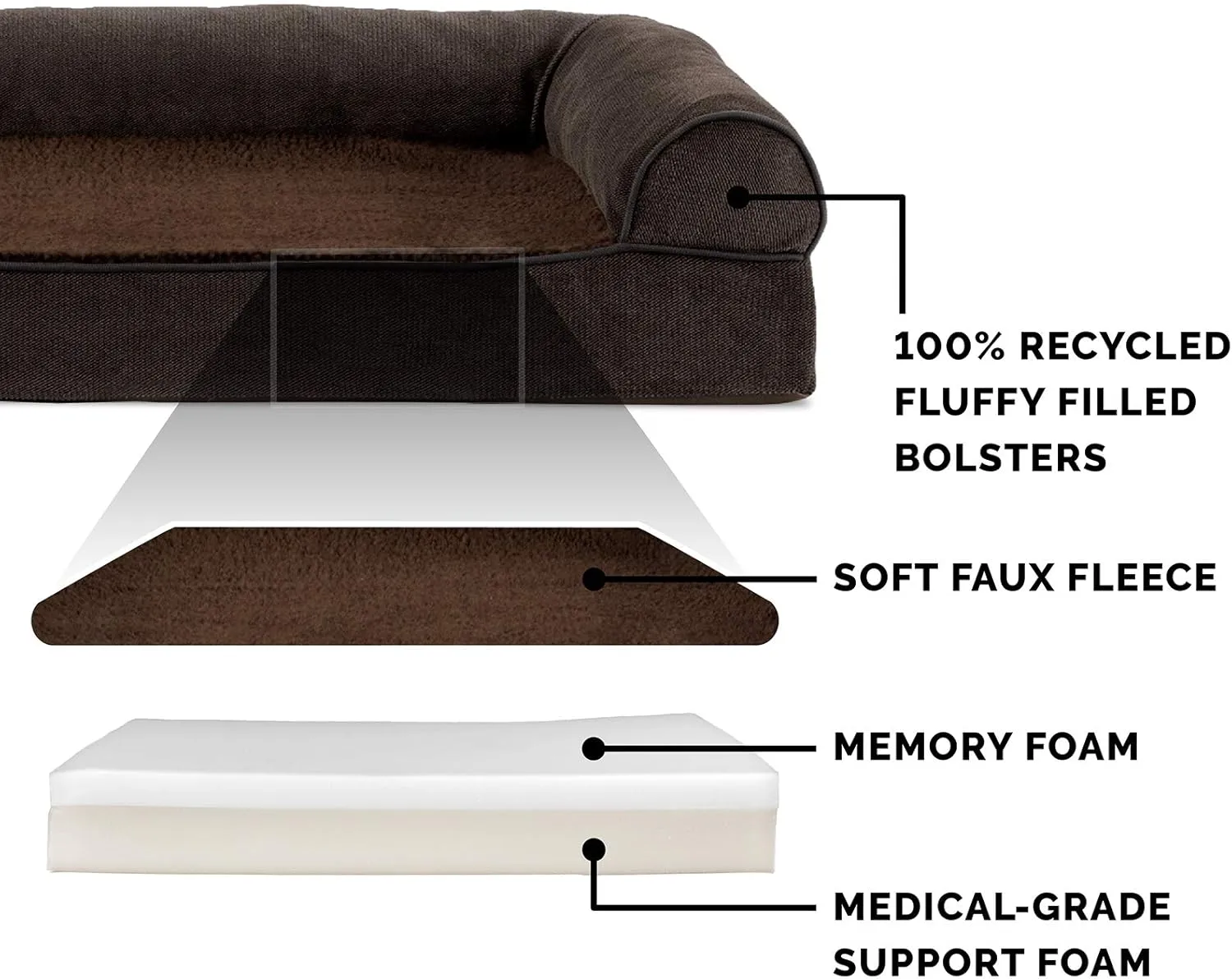 Furhaven Memory Foam Dog Bed for Large/Medium Dogs w/ Removable Bolsters & Washable Cover, For Dogs Up to 55 lbs - Sherpa & Chenille Sofa - Coffee, Large