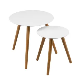 High GlossNest of 2 Round Tables
