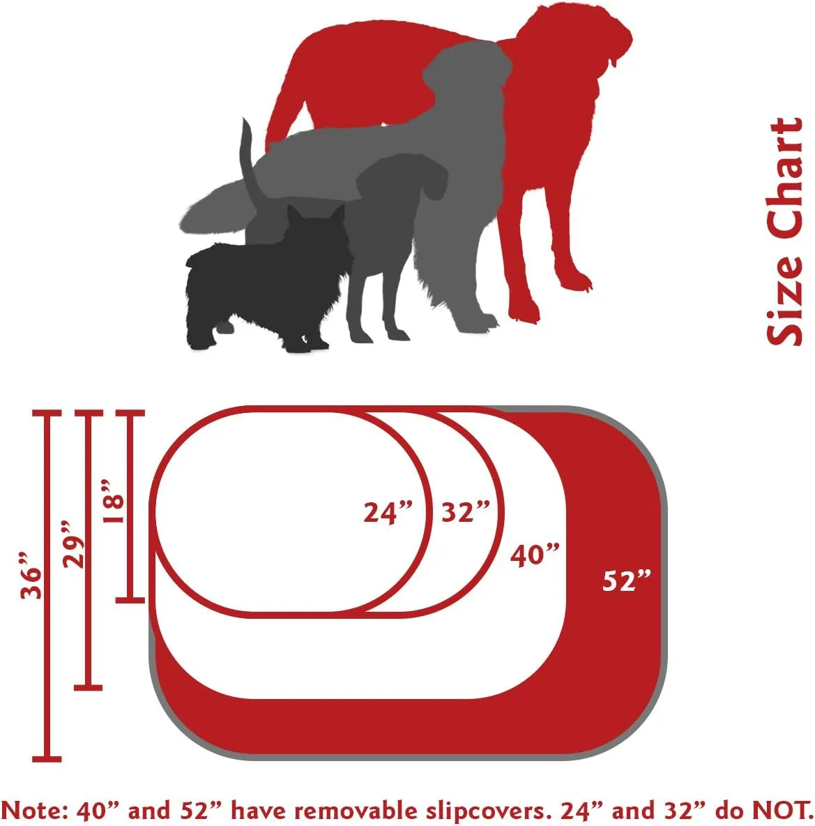 Majestic Pet 52 Inch Suede Calming Dog Bed Washable  Cozy Soft Round Dog Bed with Spine Support for Dogs to Rest their Head - Fluffy Donut Dog Bed 52x35x11 (Inch) - Round Pet Bed X- Large  Stone