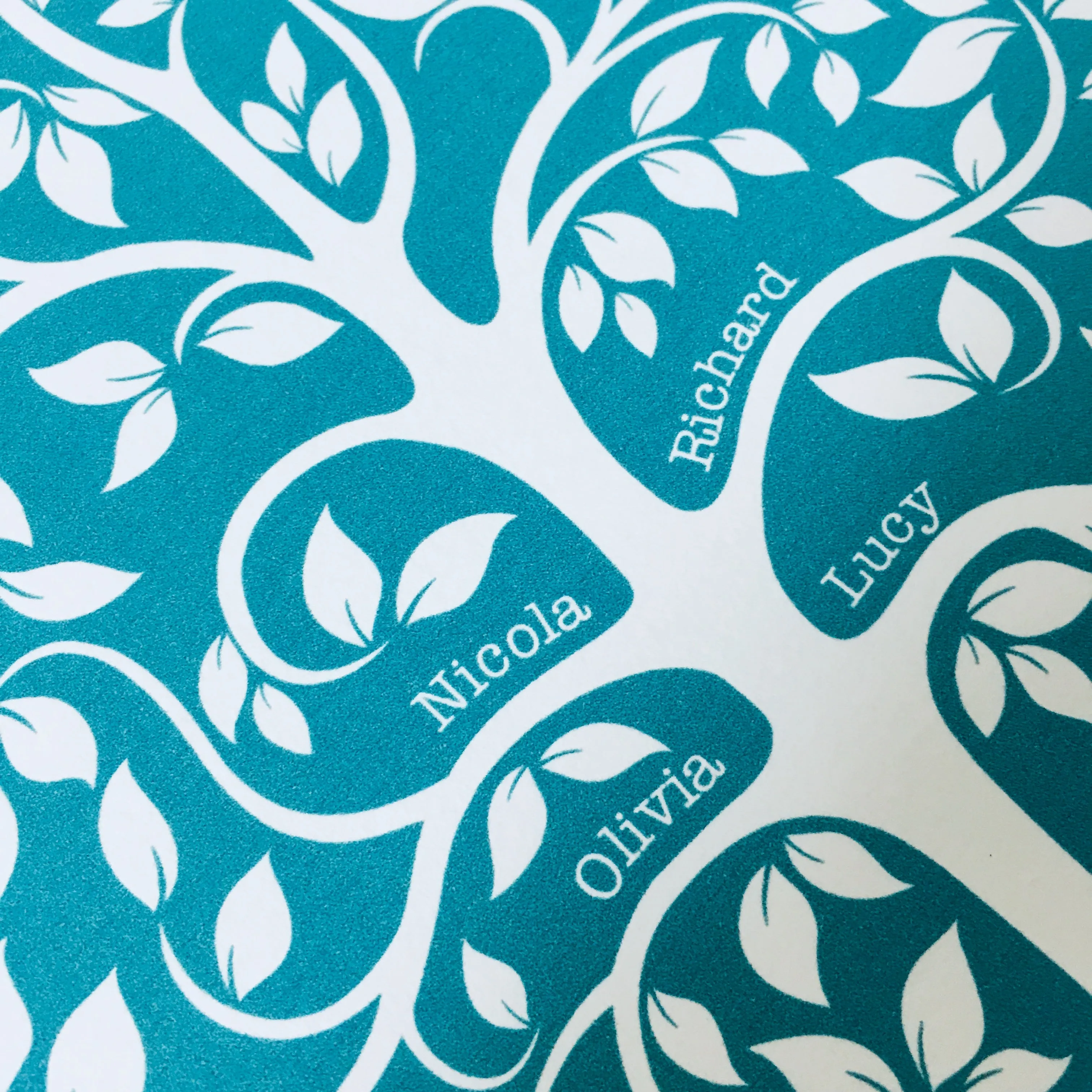 Personalised Family Tree Print