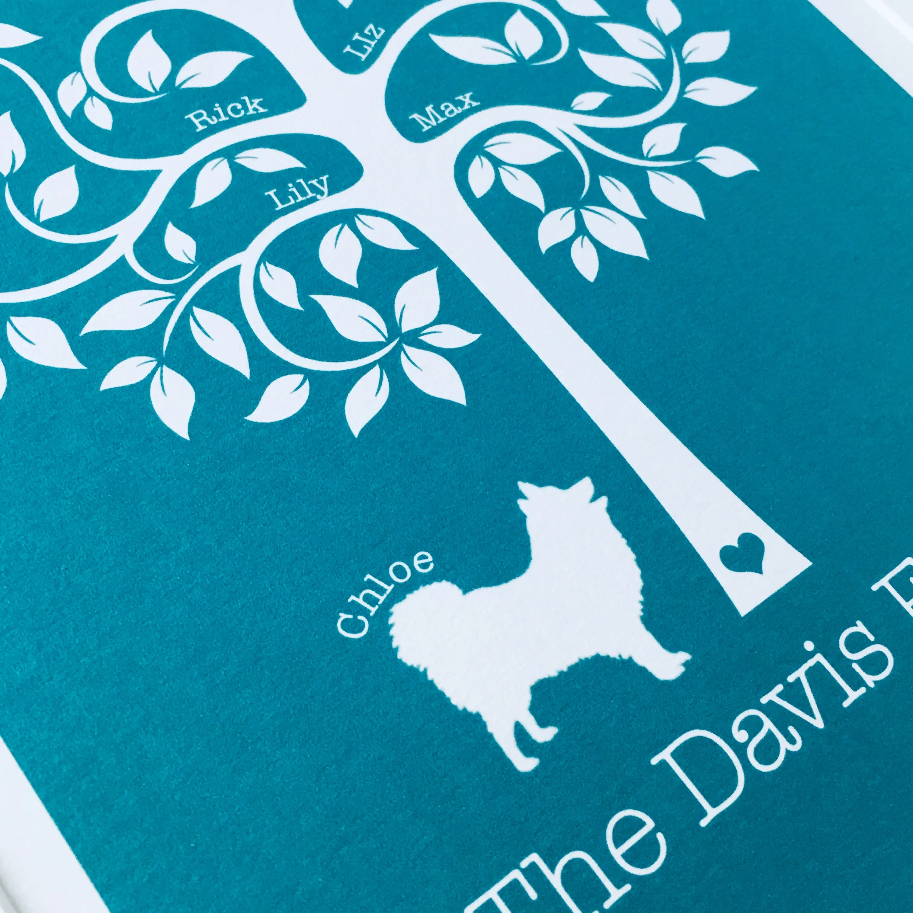 Personalised Family Tree Print