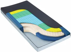 TheraTech 5500 Mattress, 36" x 80" x 6.5" (ArmGuard)