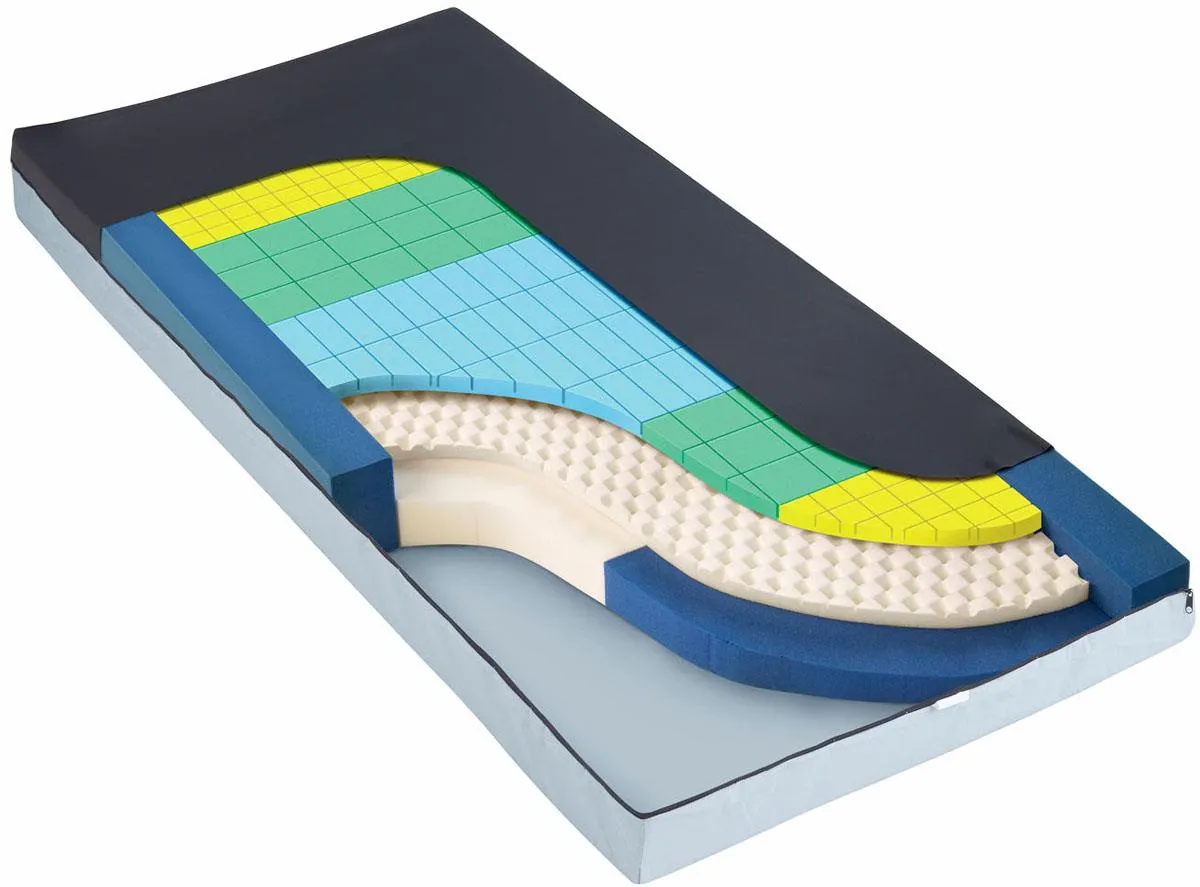 TheraTech 5500 Mattress, 36" x 80" x 6.5" (ArmGuard)